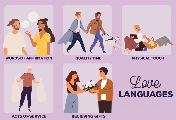 Love Language Quiz