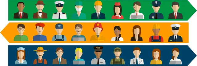 Personality Based Career Quiz